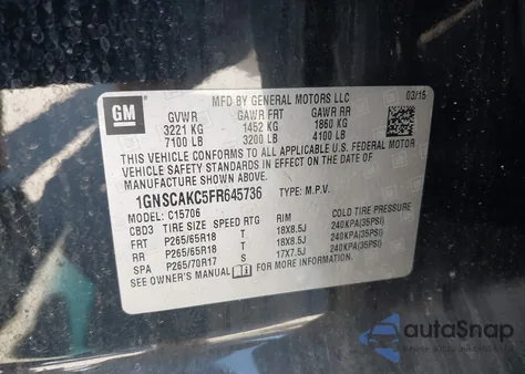 2015 Chevrolet Tahoe Ls from USA, damaged, VIN 1GNSCAKC5FR645736